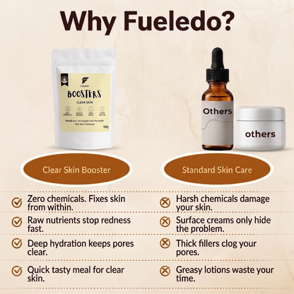 Comparison of Fueledo clear skin booster with standard skin care products on a beige background.