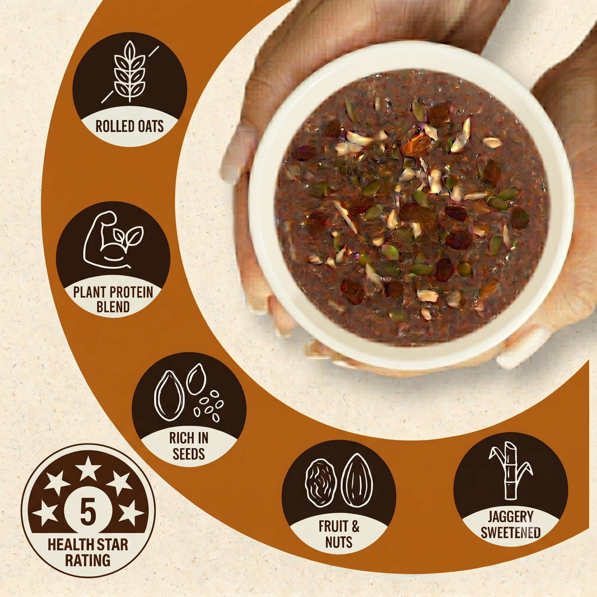 Hand holding a bowl of Fueledo oats  with health benefits and ingredients highlighted.
